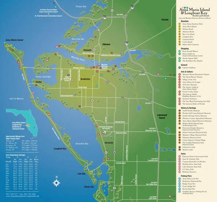 브레던톤 Minutes To Anna Maria Island 아파트 외부 사진